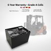 80V Lithium Battery