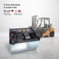 51.2V LiFePO4 battery pack with smart BMS for electric forklifts