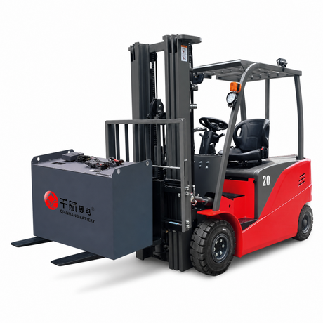 Forklift lithium batteries..png