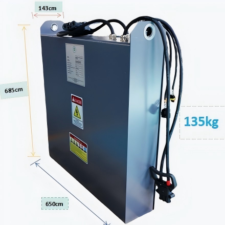 25.6V Custom LiFePO4 Battery Pack with Smart BMS Protection