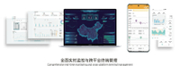 //ijrorwxhommkll5m-static.micyjz.com/cloud/pnBpoKkilnSRmlklnopikp/dianchiguanlixitonggaoqingtu.jpg