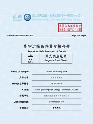 certificate (2)